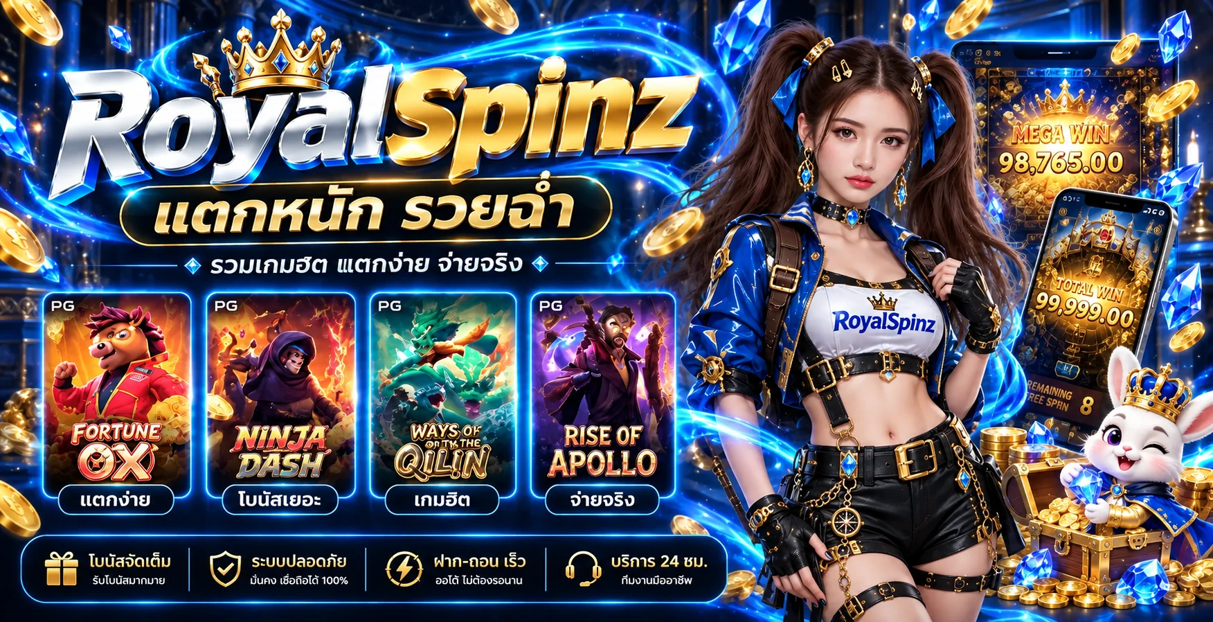 RoyalSpinz slots พร้อมเกมเด่นและคู่มือเลือกเกมสล็อต